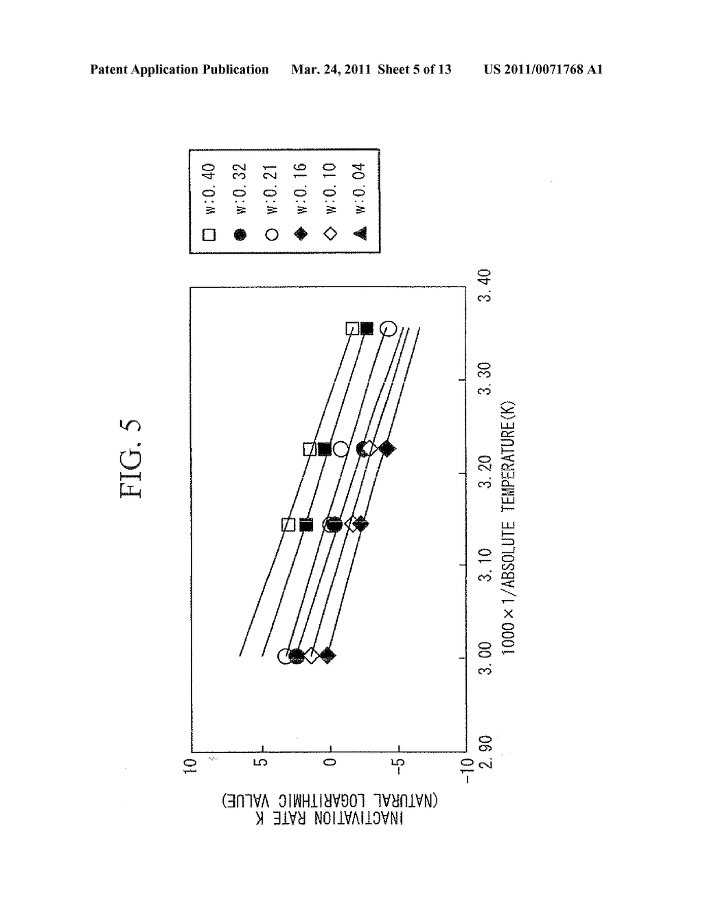 DEVICE FOR ESTIMATING SURVIVAL CELL COUNT, COMPUTER PROGRAM, AND RECORDING MEDIUM - diagram, schematic, and image 06