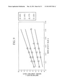 DEVICE FOR ESTIMATING SURVIVAL CELL COUNT, COMPUTER PROGRAM, AND RECORDING MEDIUM diagram and image