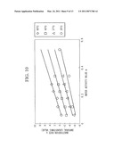 DEVICE FOR ESTIMATING SURVIVAL CELL COUNT, COMPUTER PROGRAM, AND RECORDING MEDIUM diagram and image