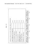 DEVICE FOR ESTIMATING SURVIVAL CELL COUNT, COMPUTER PROGRAM, AND RECORDING MEDIUM diagram and image