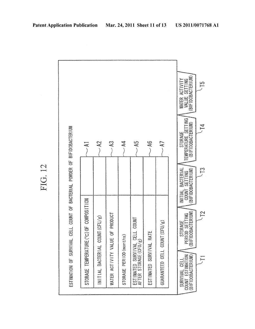 DEVICE FOR ESTIMATING SURVIVAL CELL COUNT, COMPUTER PROGRAM, AND RECORDING MEDIUM - diagram, schematic, and image 12