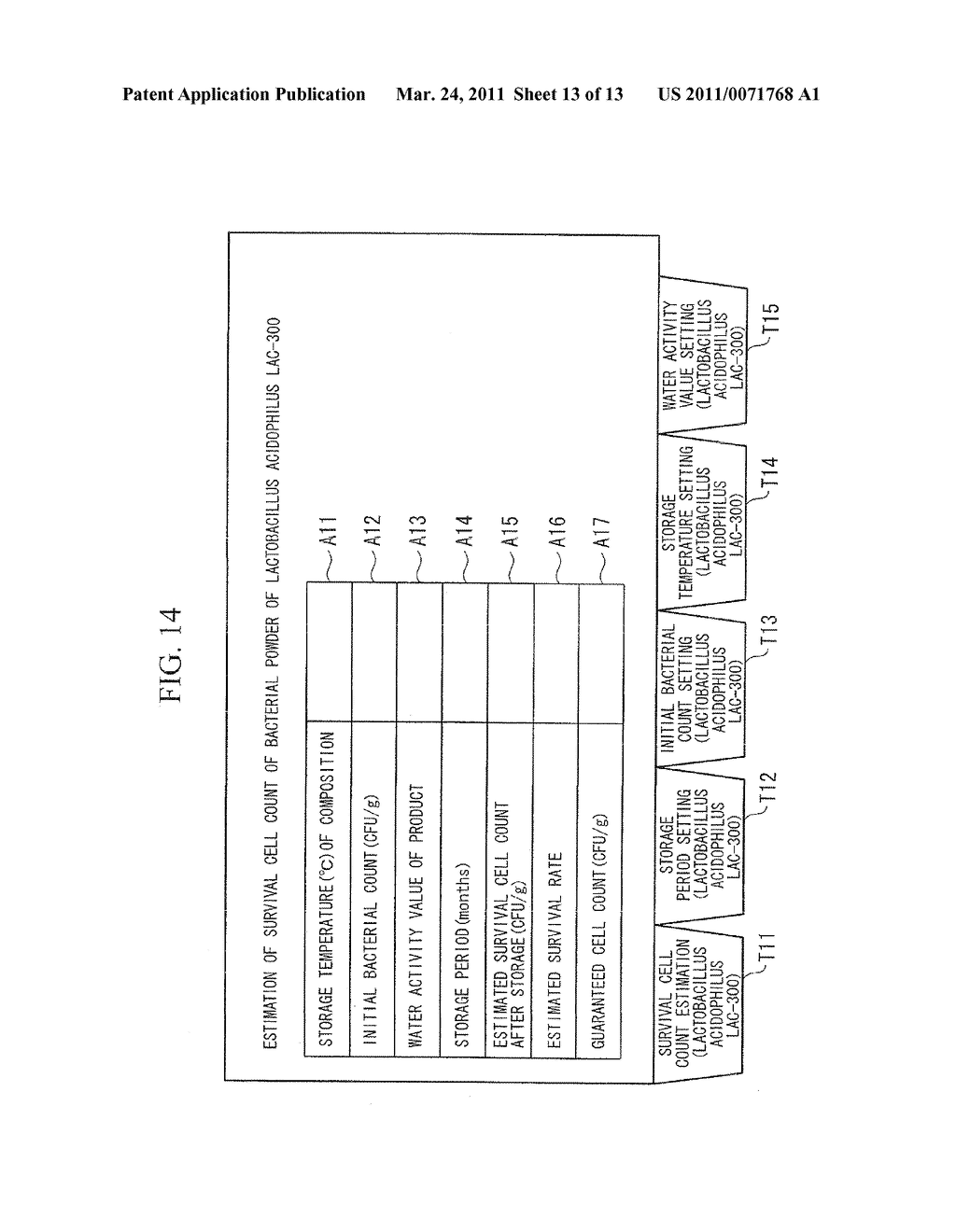 DEVICE FOR ESTIMATING SURVIVAL CELL COUNT, COMPUTER PROGRAM, AND RECORDING MEDIUM - diagram, schematic, and image 14