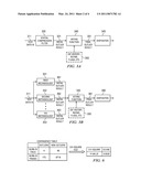 SEMICONDUCTOR OUTLIER IDENTIFICATION USING SERIALLY-COMBINED DATA TRANSFORM PROCESSING METHODOLOGIES diagram and image