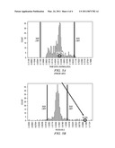 SEMICONDUCTOR OUTLIER IDENTIFICATION USING SERIALLY-COMBINED DATA TRANSFORM PROCESSING METHODOLOGIES diagram and image