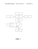 ANALYSING SPECTRAL DATA FOR THE SELECTION OF A CALIBRATION MODEL diagram and image