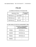 Voice-quality evaluating system, communication system, test management apparatus, and test communication apparatus diagram and image