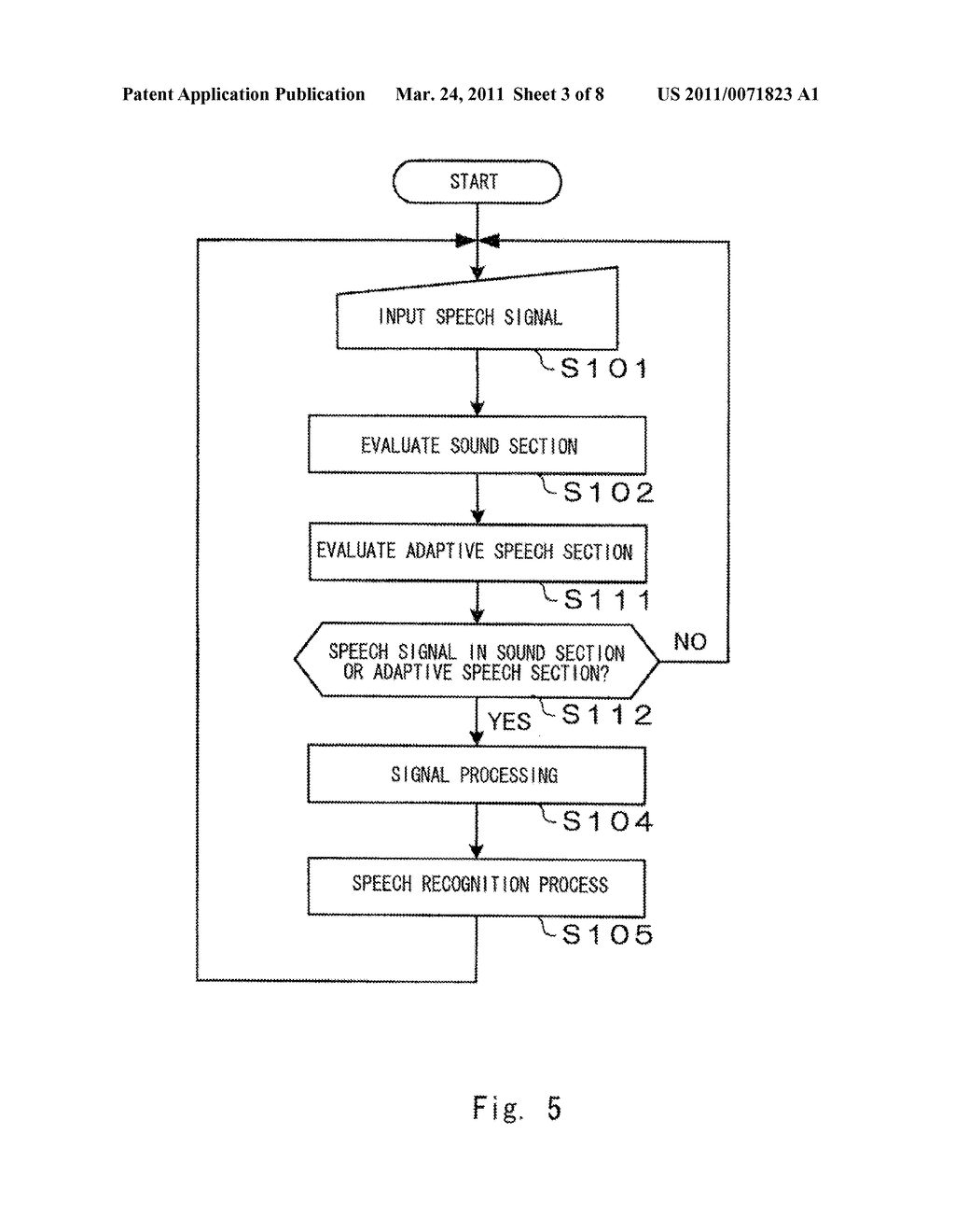 SPEECH RECOGNITION SYSTEM, SPEECH RECOGNITION METHOD, AND STORAGE MEDIUM STORING PROGRAM FOR SPEECH RECOGNITION - diagram, schematic, and image 04