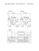 SYSTEM AND METHOD OF SPEECH DISCRIMINABILITY ASSESSMENT, AND COMPUTER PROGRAM THEREOF diagram and image