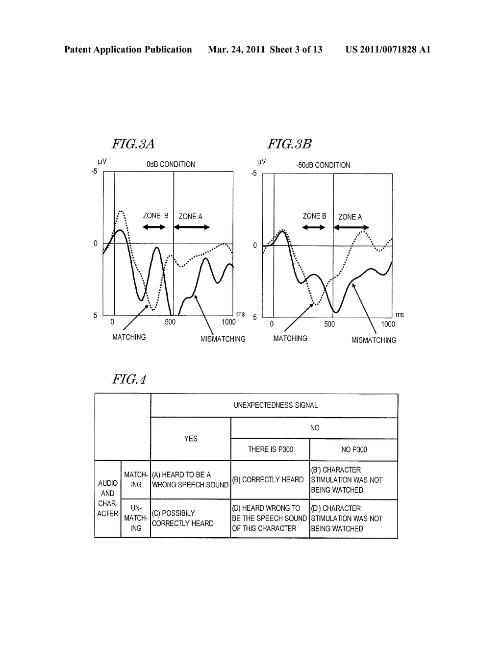 SYSTEM AND METHOD OF SPEECH DISCRIMINABILITY ASSESSMENT, AND COMPUTER PROGRAM THEREOF - diagram, schematic, and image 04