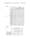 SYSTEM AND METHOD OF SPEECH DISCRIMINABILITY ASSESSMENT, AND COMPUTER PROGRAM THEREOF diagram and image