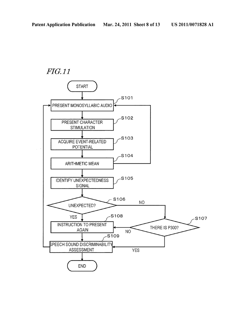 SYSTEM AND METHOD OF SPEECH DISCRIMINABILITY ASSESSMENT, AND COMPUTER PROGRAM THEREOF - diagram, schematic, and image 09