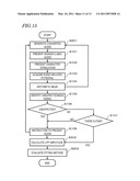 SYSTEM AND METHOD OF SPEECH DISCRIMINABILITY ASSESSMENT, AND COMPUTER PROGRAM THEREOF diagram and image