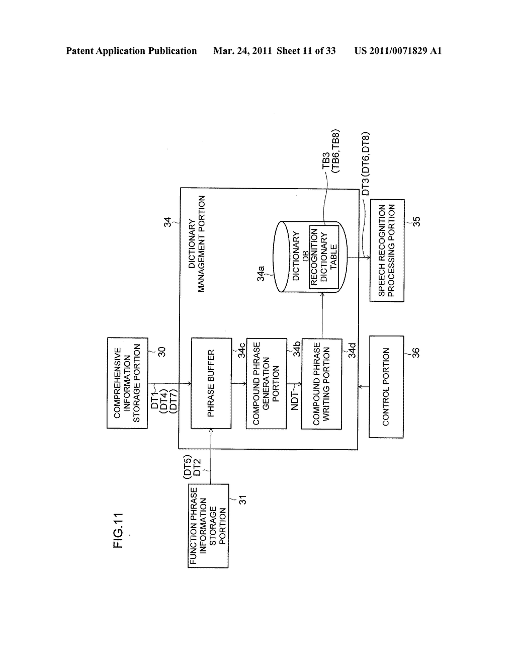 IMAGE PROCESSING APPARATUS, SPEECH RECOGNITION PROCESSING APPARATUS, CONTROL METHOD FOR SPEECH RECOGNITION PROCESSING APPARATUS, AND COMPUTER-READABLE STORAGE MEDIUM FOR COMPUTER PROGRAM - diagram, schematic, and image 12