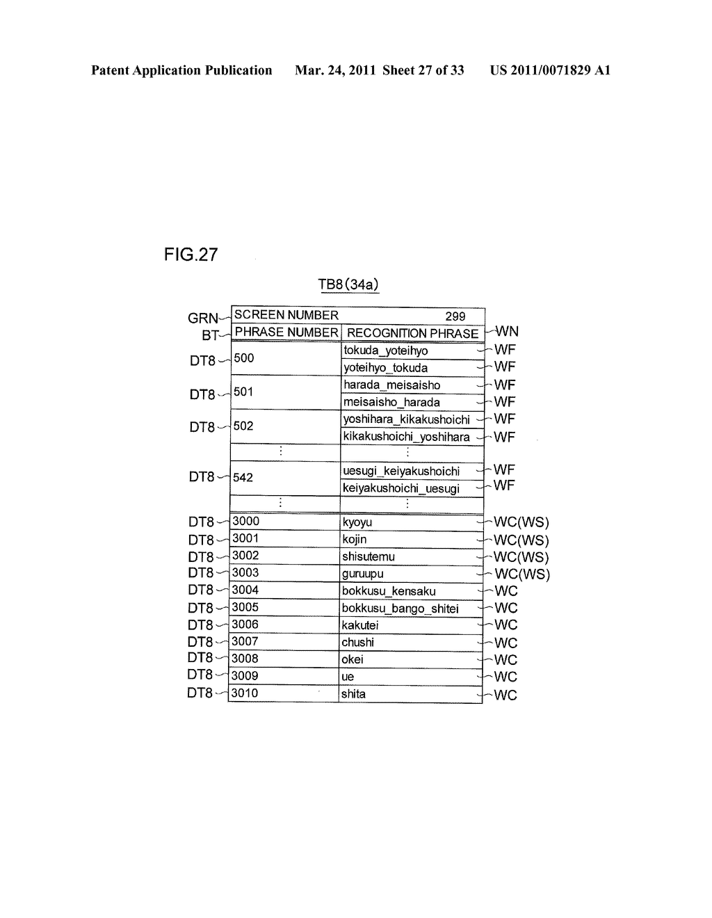 IMAGE PROCESSING APPARATUS, SPEECH RECOGNITION PROCESSING APPARATUS, CONTROL METHOD FOR SPEECH RECOGNITION PROCESSING APPARATUS, AND COMPUTER-READABLE STORAGE MEDIUM FOR COMPUTER PROGRAM - diagram, schematic, and image 28