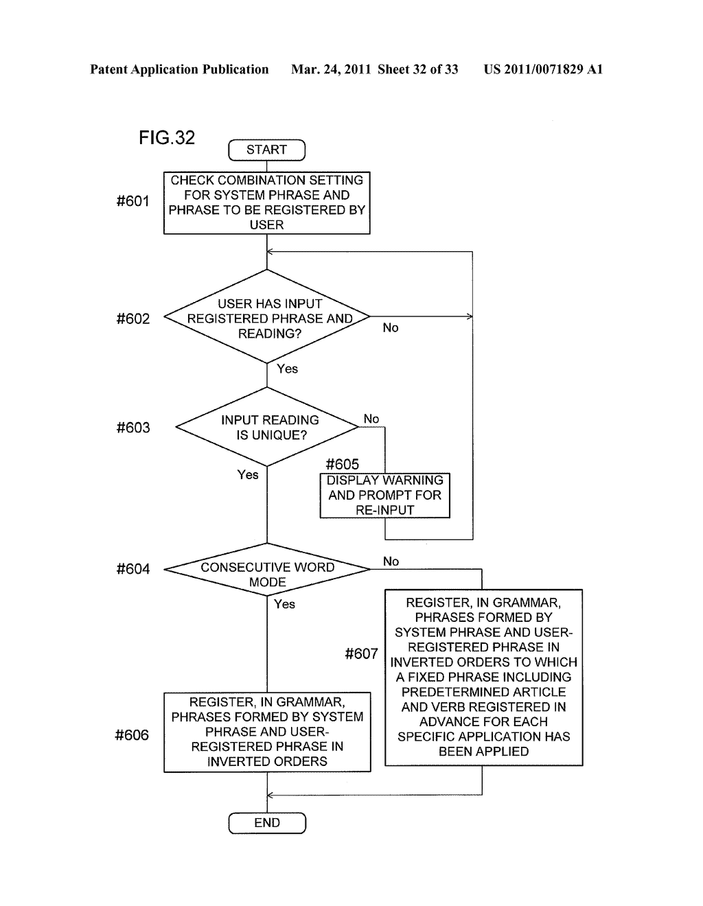 IMAGE PROCESSING APPARATUS, SPEECH RECOGNITION PROCESSING APPARATUS, CONTROL METHOD FOR SPEECH RECOGNITION PROCESSING APPARATUS, AND COMPUTER-READABLE STORAGE MEDIUM FOR COMPUTER PROGRAM - diagram, schematic, and image 33