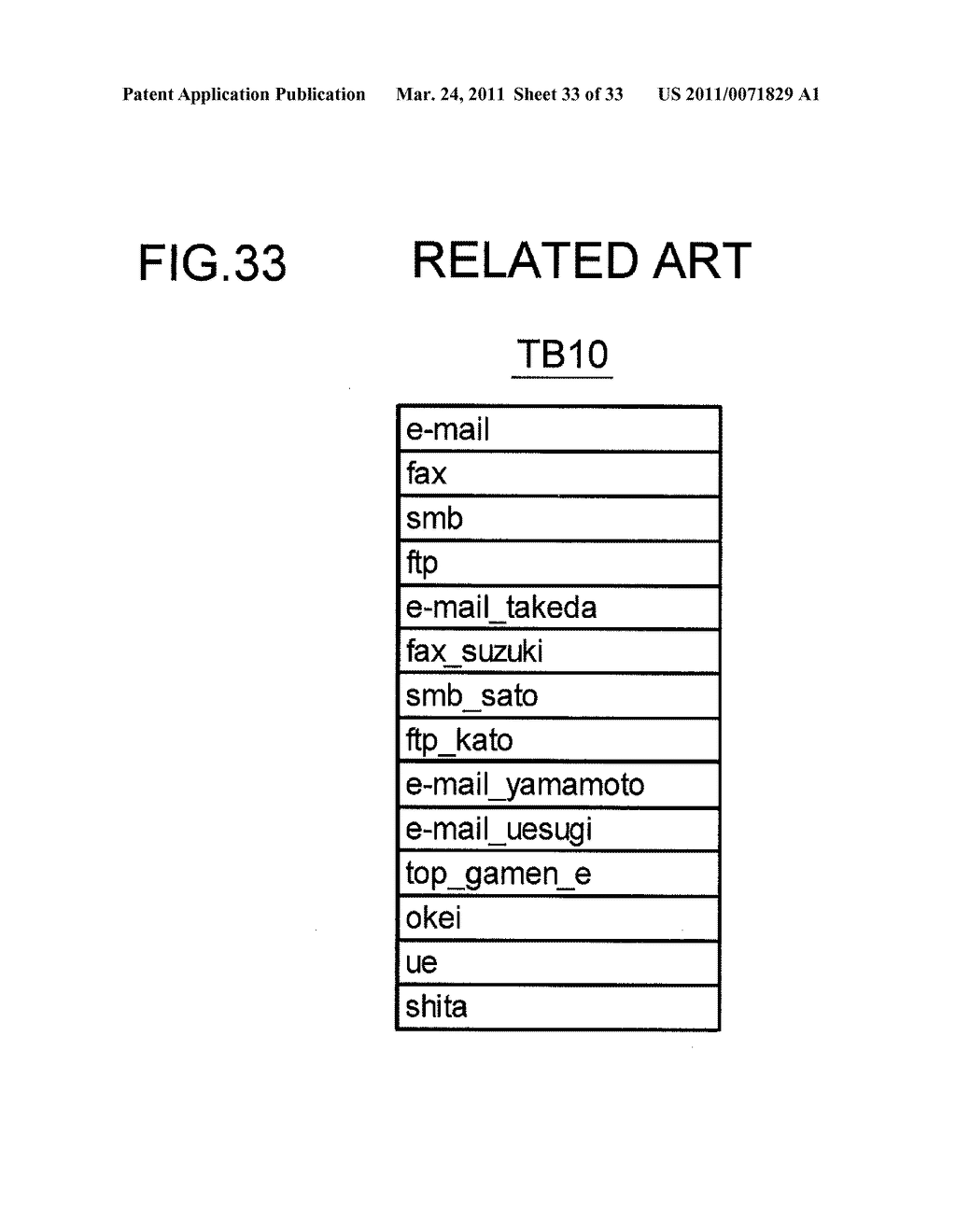 IMAGE PROCESSING APPARATUS, SPEECH RECOGNITION PROCESSING APPARATUS, CONTROL METHOD FOR SPEECH RECOGNITION PROCESSING APPARATUS, AND COMPUTER-READABLE STORAGE MEDIUM FOR COMPUTER PROGRAM - diagram, schematic, and image 34