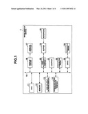 IMAGE DISPLAY DEVICE, METHOD, AND PROGRAM diagram and image