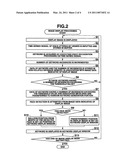 IMAGE DISPLAY DEVICE, METHOD, AND PROGRAM diagram and image