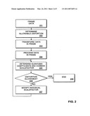 Method and apparatus for encoding audio data diagram and image