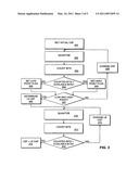 Method and apparatus for encoding audio data diagram and image