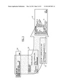 Method, Apparatus And Computer Program Product For Facilitating Patient Progression Toward Discharge diagram and image