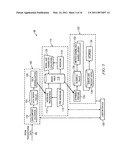 System and Method for Management of Financial Products Portfolio Using Centralized Price and Performance Optimization Tool diagram and image