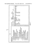 System and Method for Management of Financial Products Portfolio Using Centralized Price and Performance Optimization Tool diagram and image