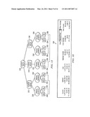 System and Method for Management of Financial Products Portfolio Using Centralized Price and Performance Optimization Tool diagram and image