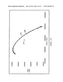 System and Method for Management of Financial Products Portfolio Using Centralized Price and Performance Optimization Tool diagram and image