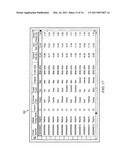 System and Method for Management of Financial Products Portfolio Using Centralized Price and Performance Optimization Tool diagram and image