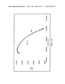 System and Method for Management of Financial Products Portfolio Using Centralized Price and Performance Optimization Tool diagram and image