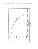 System and Method for Management of Financial Products Portfolio Using Centralized Price and Performance Optimization Tool diagram and image