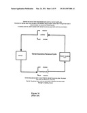 Electronic System for Healthcare Insurance Accounts Receivable and Patient Financing diagram and image