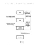 Electronic System for Healthcare Insurance Accounts Receivable and Patient Financing diagram and image