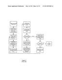 Electronic System for Healthcare Insurance Accounts Receivable and Patient Financing diagram and image