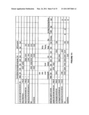 Electronic System for Healthcare Insurance Accounts Receivable and Patient Financing diagram and image