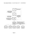 Electronic System for Healthcare Insurance Accounts Receivable and Patient Financing diagram and image