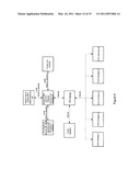 Electronic System for Healthcare Insurance Accounts Receivable and Patient Financing diagram and image