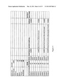 Electronic System for Healthcare Insurance Accounts Receivable and Patient Financing diagram and image