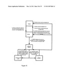 Electronic System for Healthcare Insurance Accounts Receivable and Patient Financing diagram and image