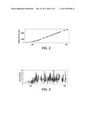 SYSTEMS AND METHODS FOR DETECTING SUSPECT METER READS IN A PRINT ENVIRONMENT diagram and image