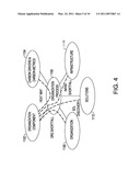 TRANSFORMATION OF DATA CENTERS TO MANAGE POLLUTION diagram and image