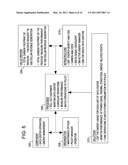 TRANSFORMATION OF DATA CENTERS TO MANAGE POLLUTION diagram and image