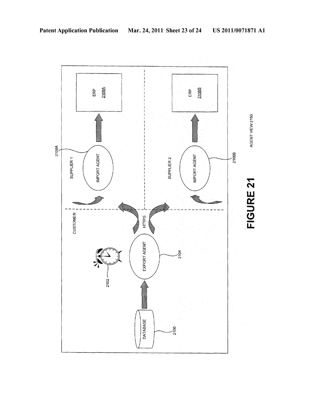 COMMON SEMANTIC MODEL OF MANAGEMENT OF A SUPPLY CHAIN - diagram, schematic, and image 24