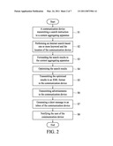 METHOD FOR TRANSMITTING ADVERTISEMENTS TO COMMUNICATION DEVICE diagram and image