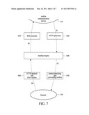 METHOD FOR TRANSMITTING ADVERTISEMENTS TO COMMUNICATION DEVICE diagram and image