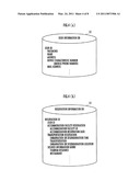 Advertisement Distribution System, Advertisement Distribution Device, and Advertisement Distribution Method diagram and image