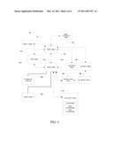 SUGGESTED ITEM CATEGORY SYSTEMS AND METHODS diagram and image