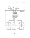 Systems and Methods to Facilitate Online Transactions diagram and image