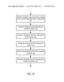 Systems and Methods to Facilitate Online Transactions diagram and image